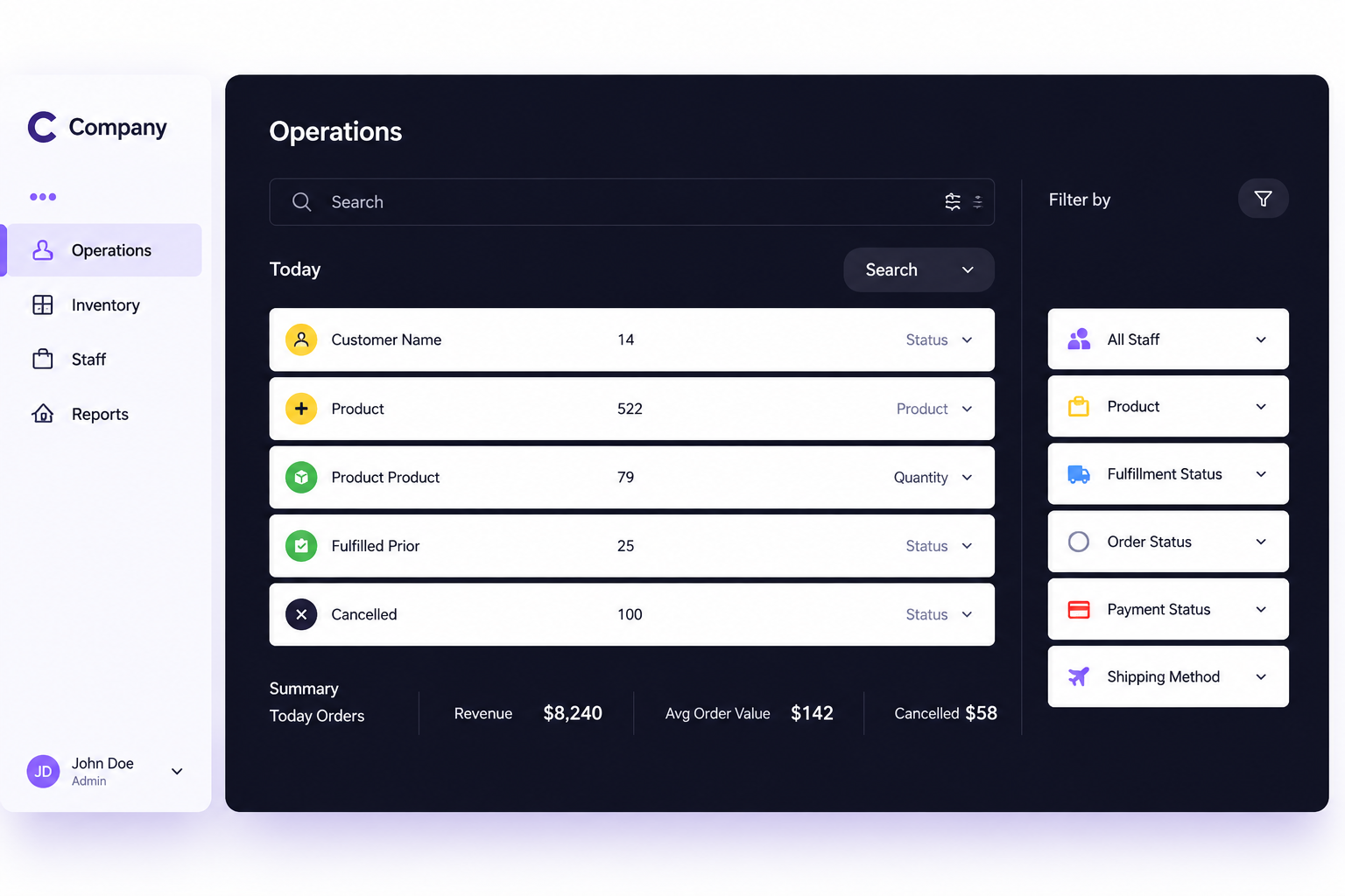 Custom Internal Tool