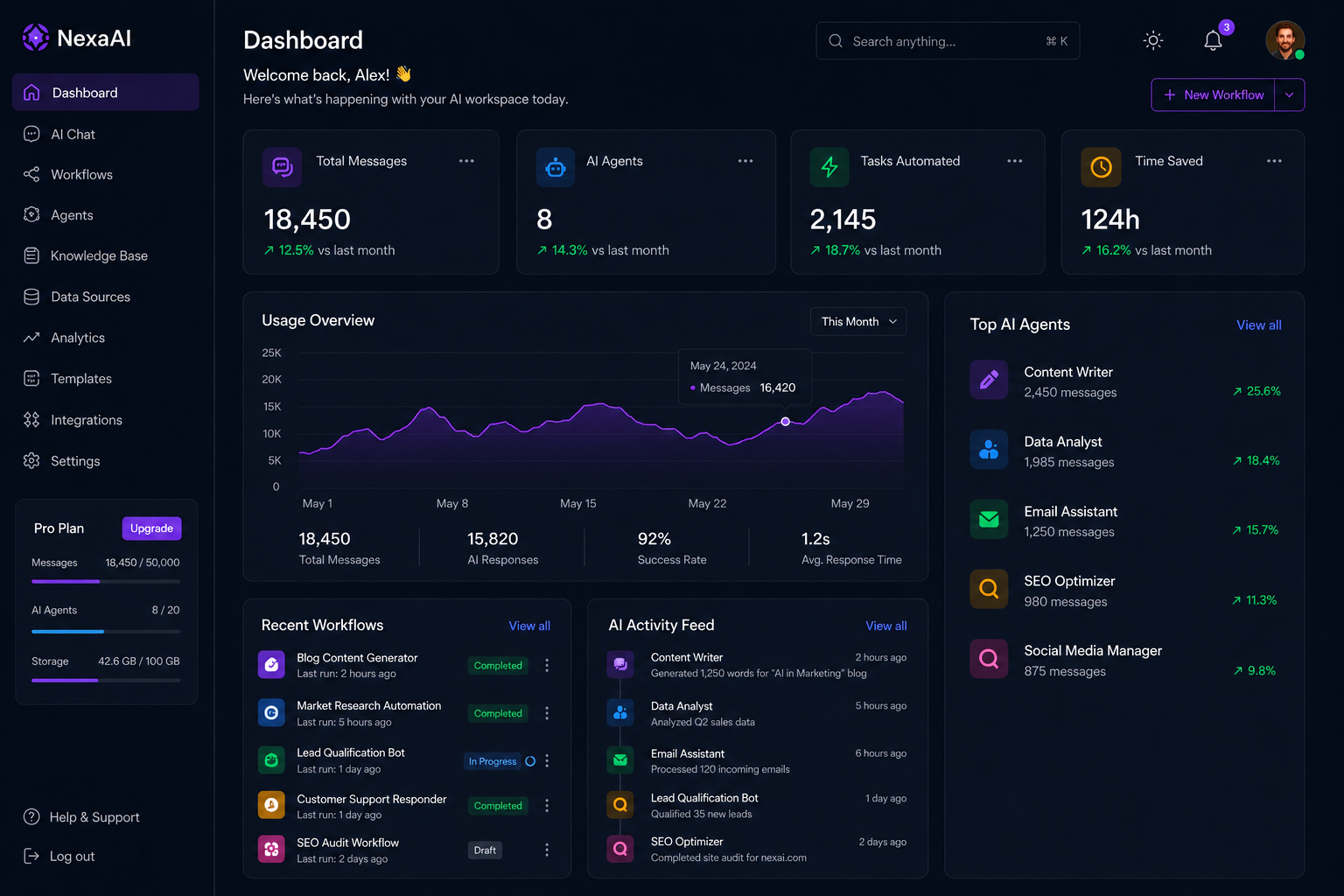 SaaS Web App
